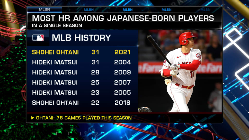 Shohei Ohtani breaks Japanese MLB single-season HR record