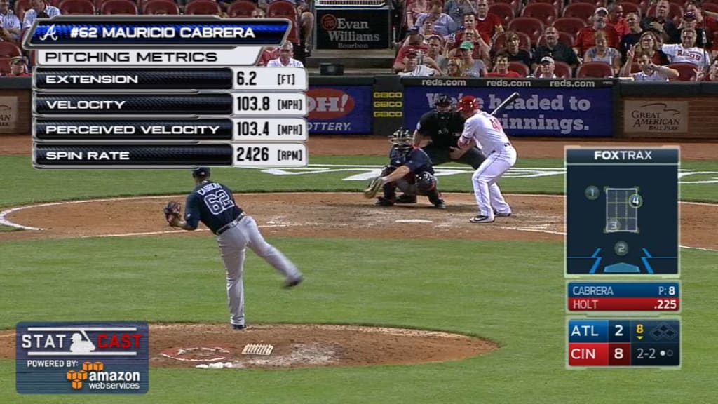 Braves Mauricio Cabrera Impresses In Loss