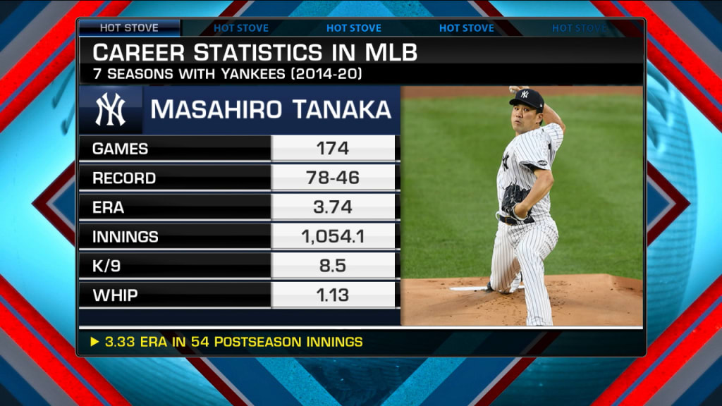 Yankees-Masahiro Tanaka reunion officially dead after news from Japan