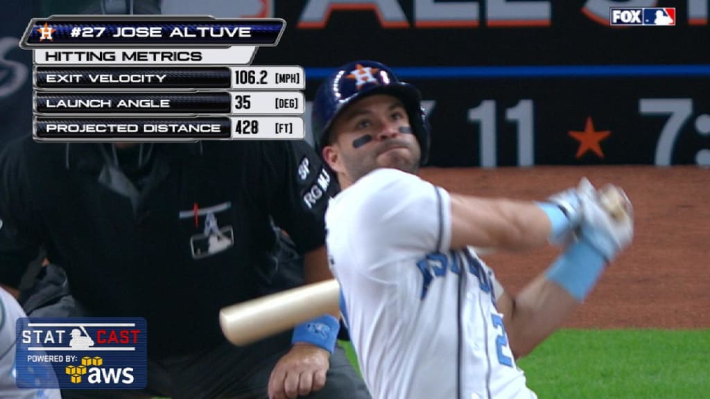 Jose Altuve strives to be All-Star every year