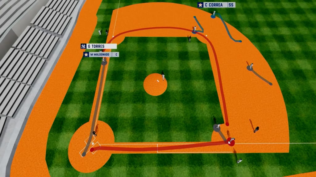 Yankees At-Bat of the Week: Gleyber Torres' 454 foot dinger - Pinstripe  Alley