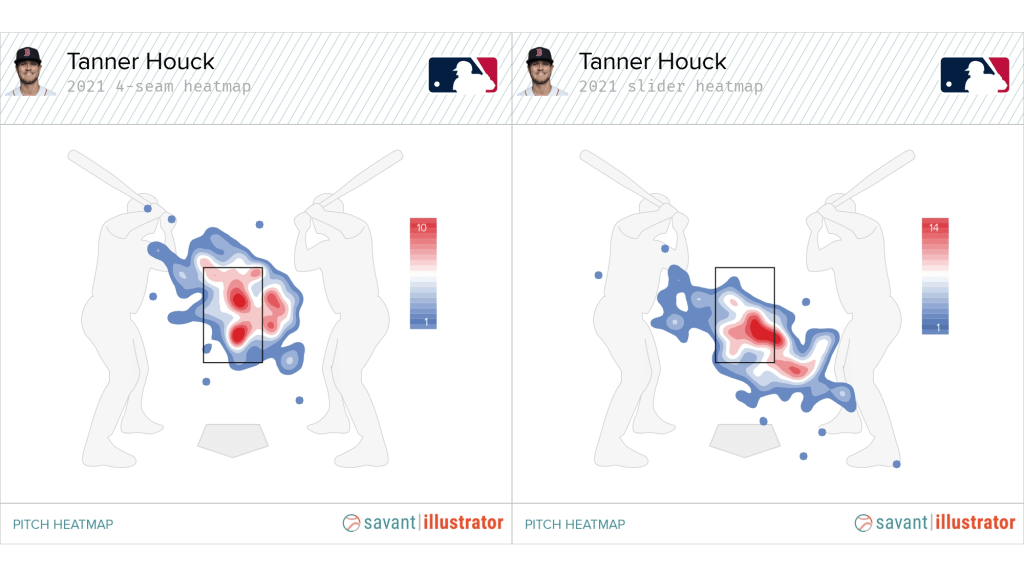 Boston Red Sox's Tanner Houck had 'aha moment' watching Chris Sale