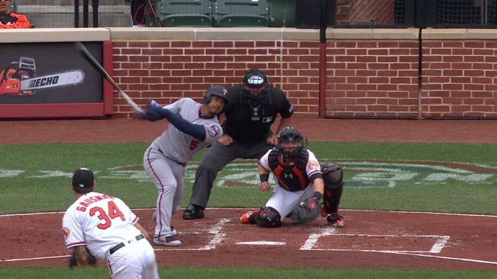 Twins had an off-day; let's watch Jose Berrios curveballs