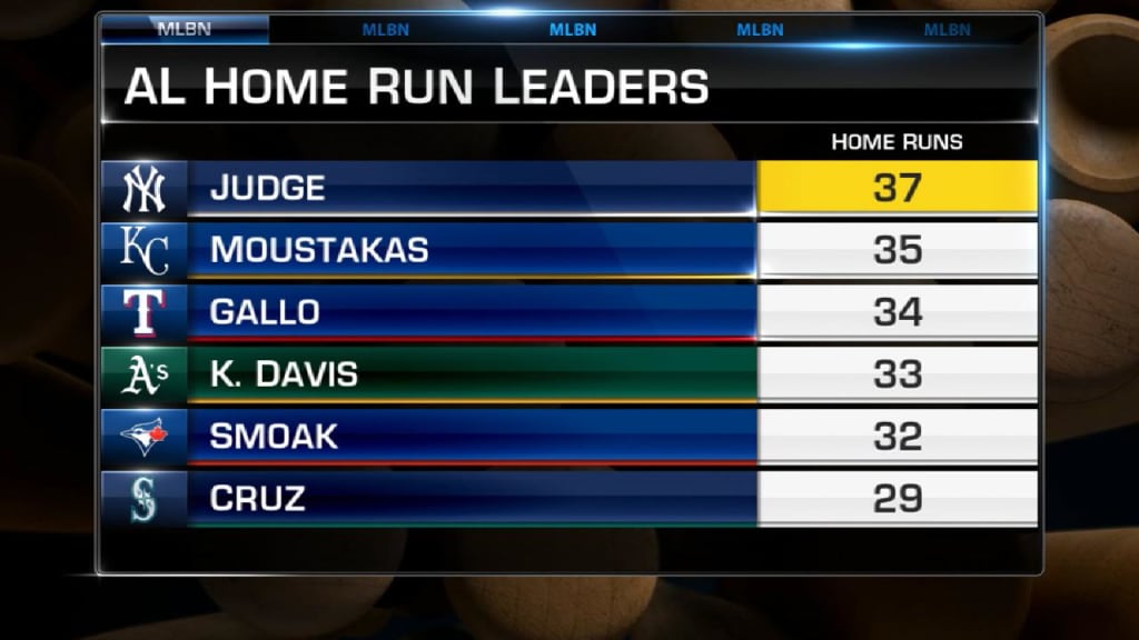 New York Mets on X: Your MLB home run leader 💪  /  X