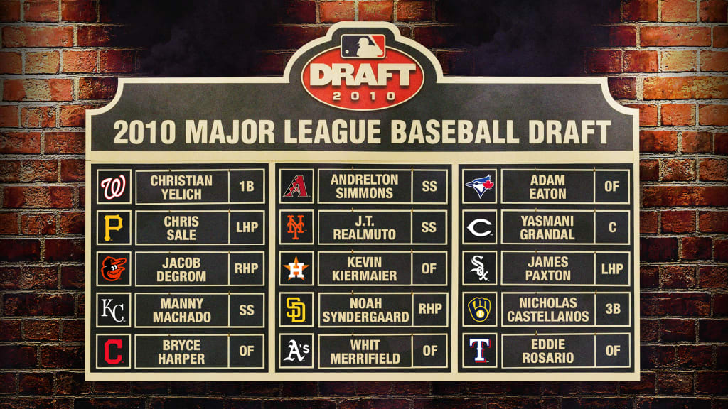 MLB on X: What will the #MLBDraft board look like at the end of