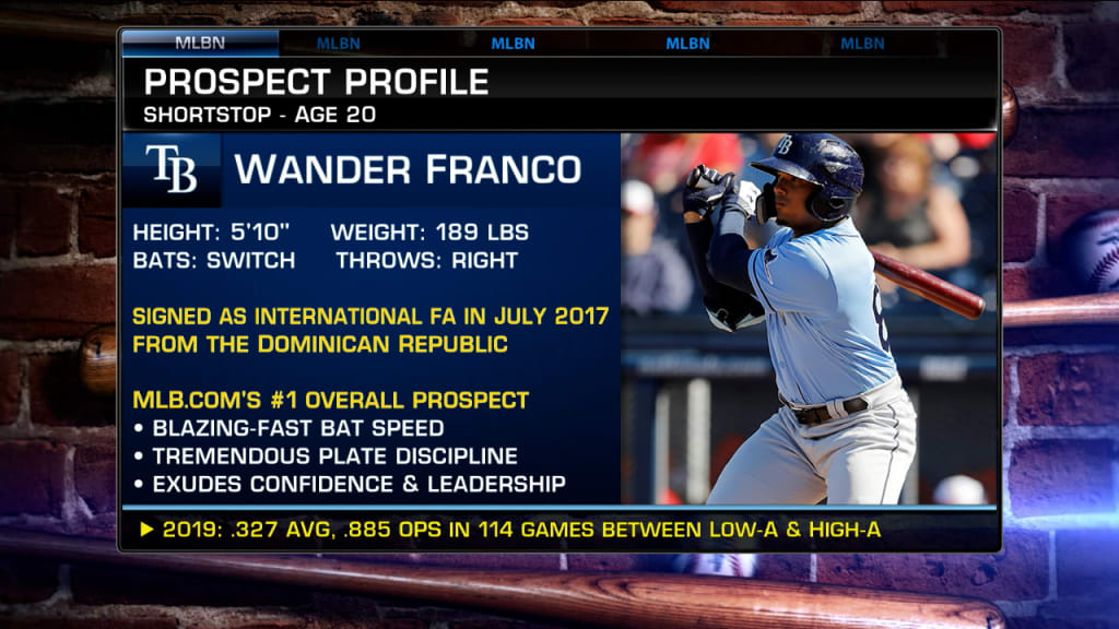 Wander Franco May Be The #1 MLB Prospect In 2021 But He Also Has