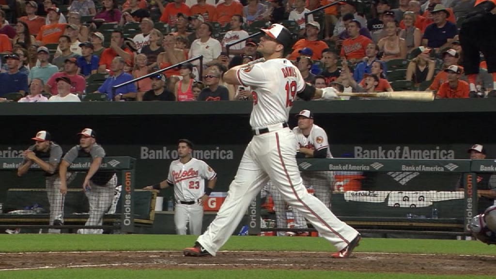 Davis on reducing strikeouts