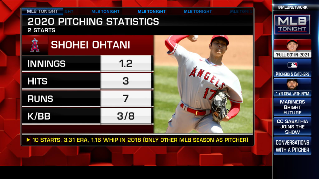 Shohei Ohtani, MLB, Facts, Statistics, & Family