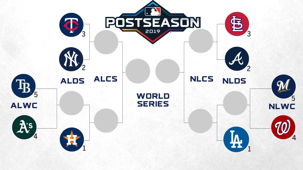 2019 MLB postseason schedule