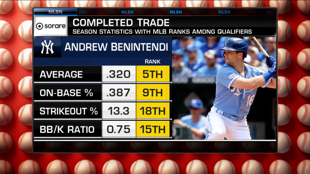 Andrew Benintendi traded to Yankees