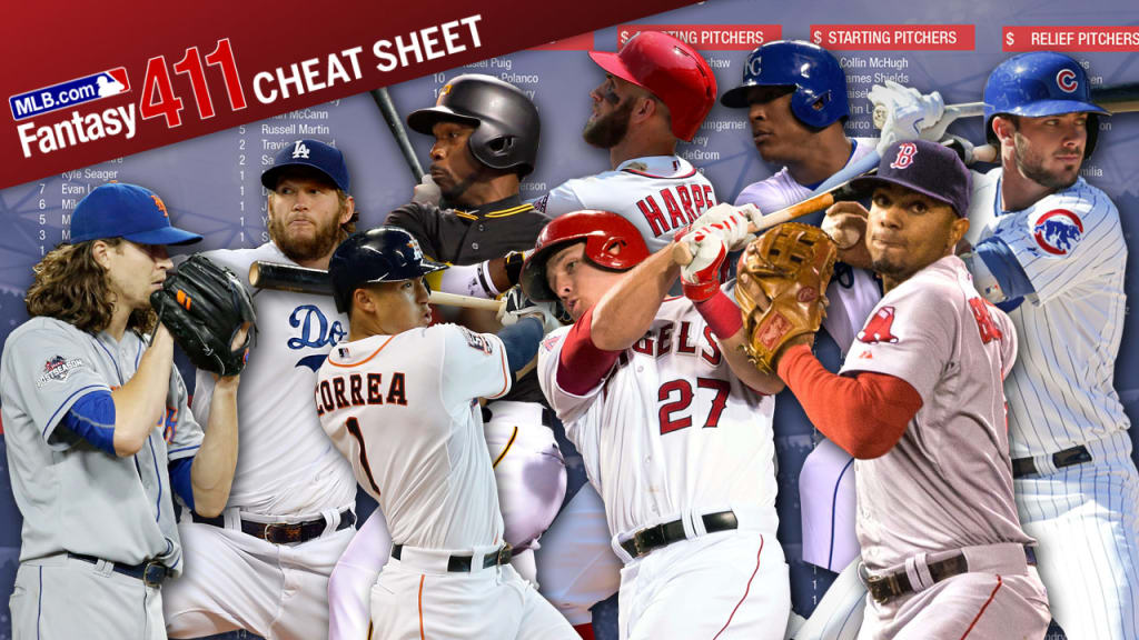 The Pitcher List Fantasy Baseball Cheat Sheet for 2019