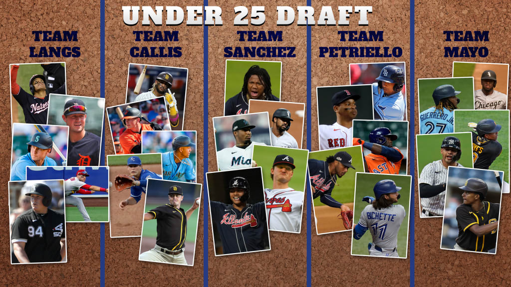 MLB 2020: 25 Best Baseball Players Under 25 