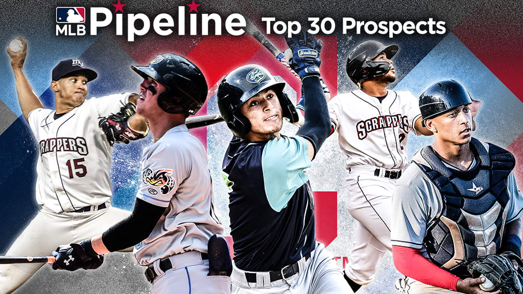 Top Prospects, indians