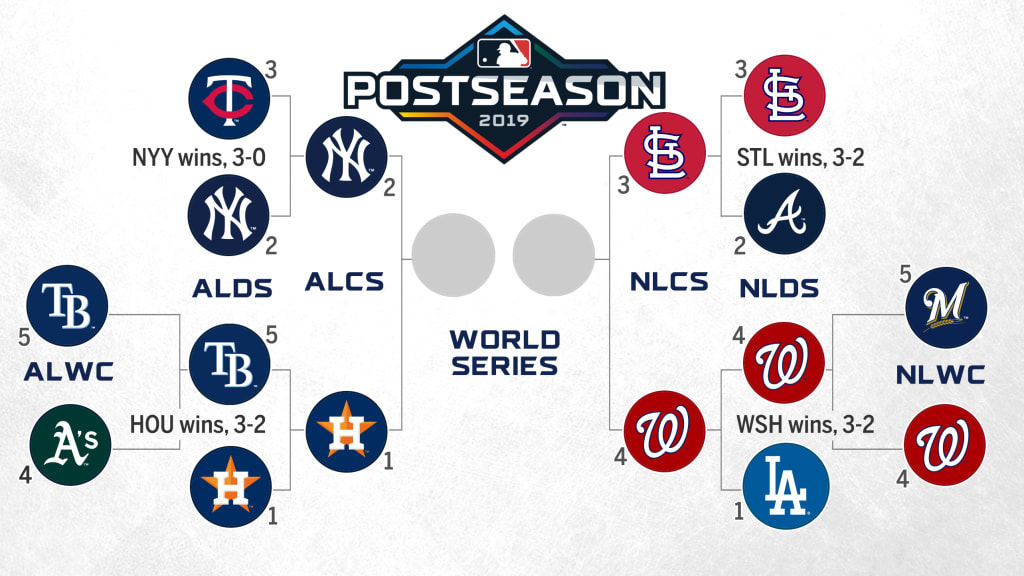 Mlb playoff deals schedule 2020