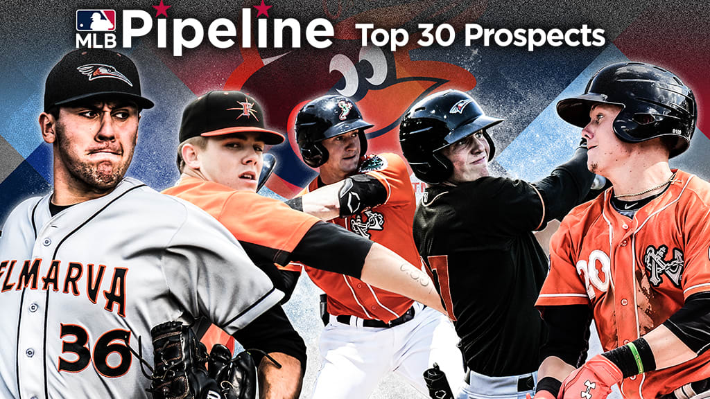 Orioles Top Prospects