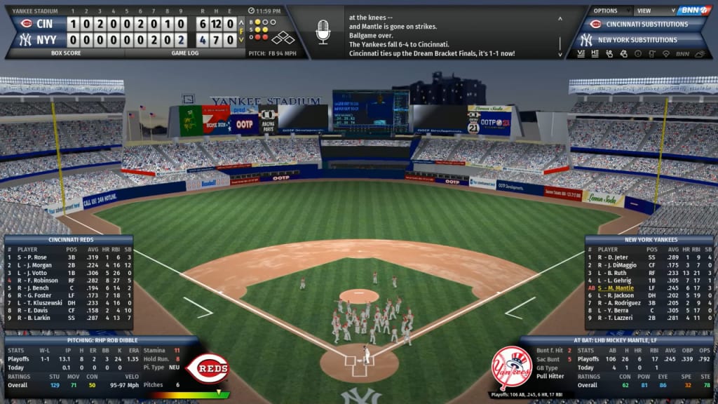 Orel Hershiser's scoreless streak was a different ballgame than Zack
