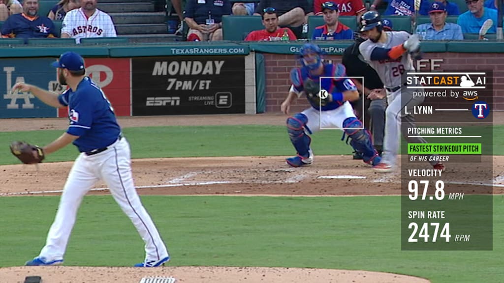 Statcast: Lynn's nasty strikeouts