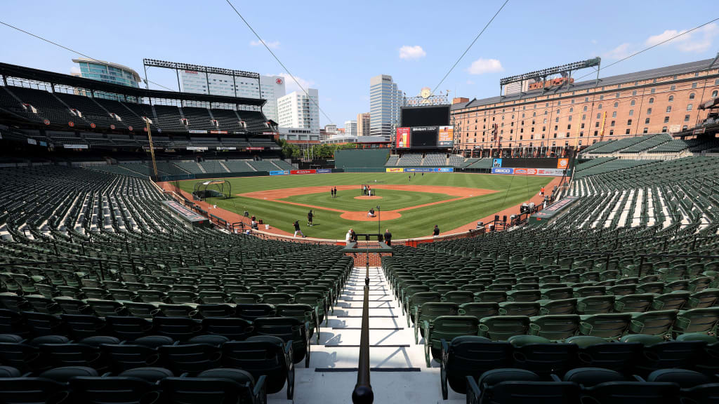 Orioles player pool for 2020