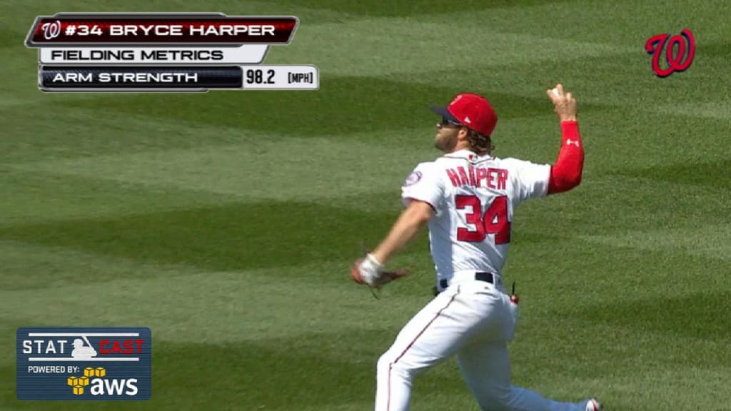Nats' Bryce Harper's throw ruled out on review