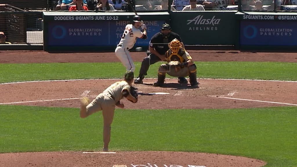 MacKenzie Gore K's six
