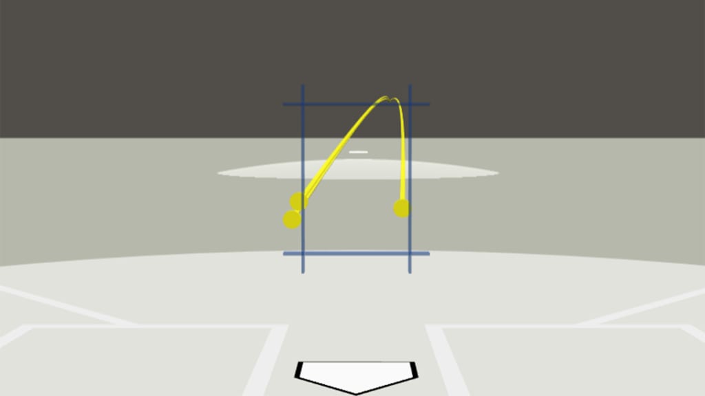 Andrew Miller struck out Christian Yelich on Tuesday on three sliders, as shown here by Statcast's 3D Pitch Visualizer.