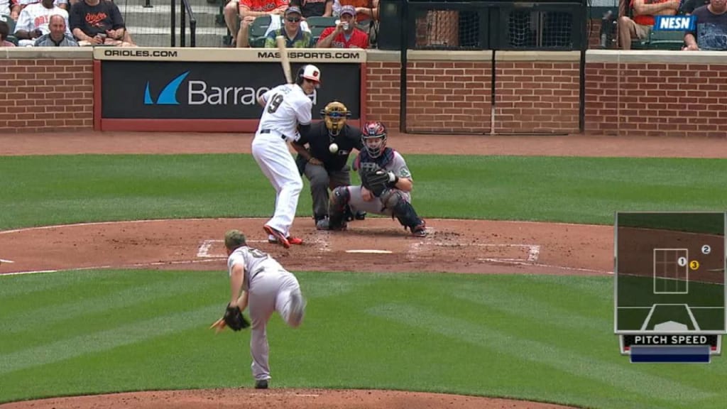 Wright strikes out Davis