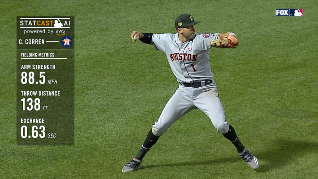 Josh Reddick Jersey Birtdhay Gift For Son in 2023