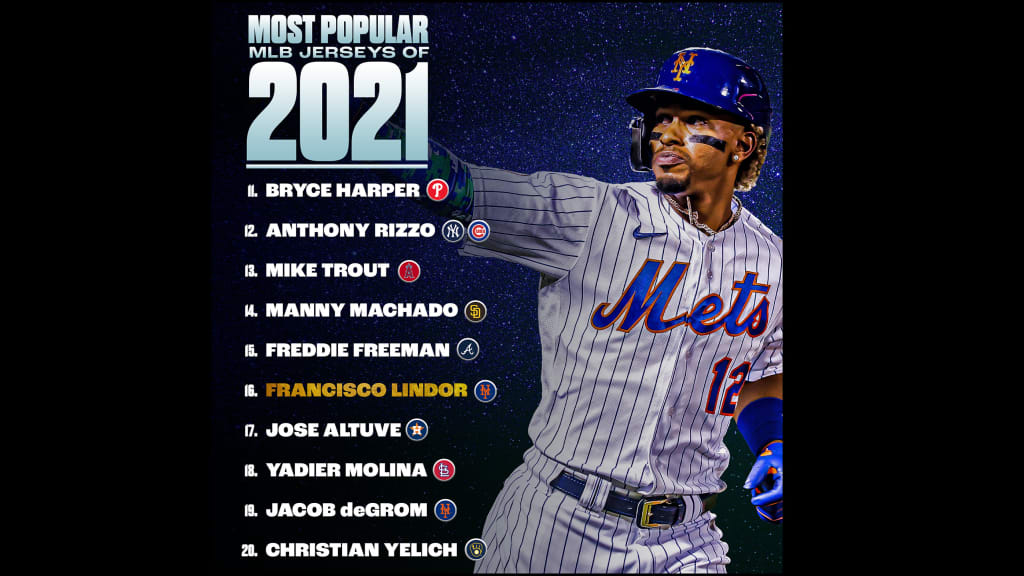 Most popular MLB jerseys entering 2021