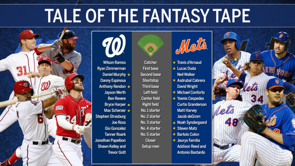 Mets beat Nationals in fantasy tale of tape