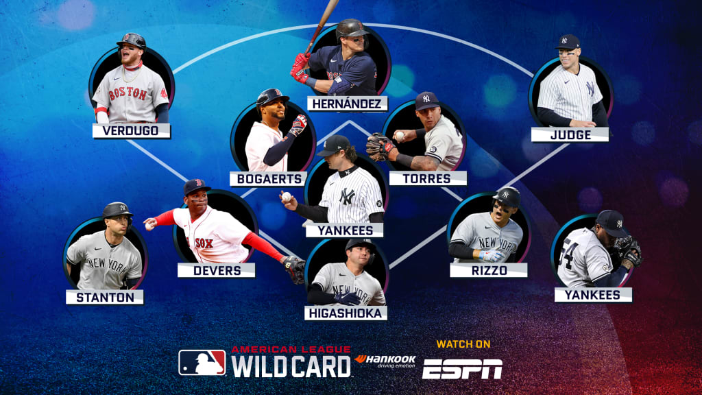 SportsReport: Red Sox, Yankees both win wild-card berths