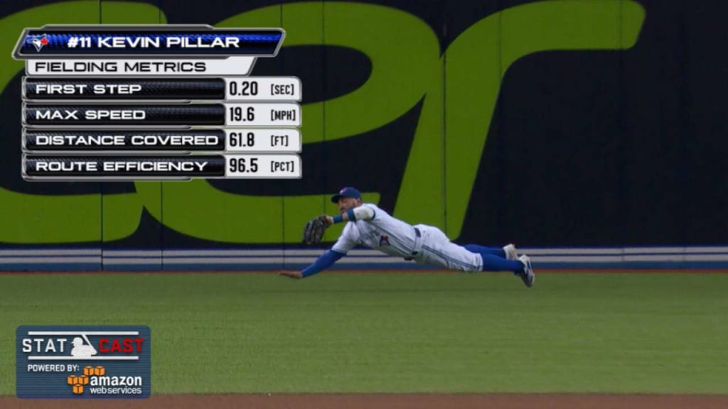 Blue Jay Kevin Pillar elite Statcast fielder