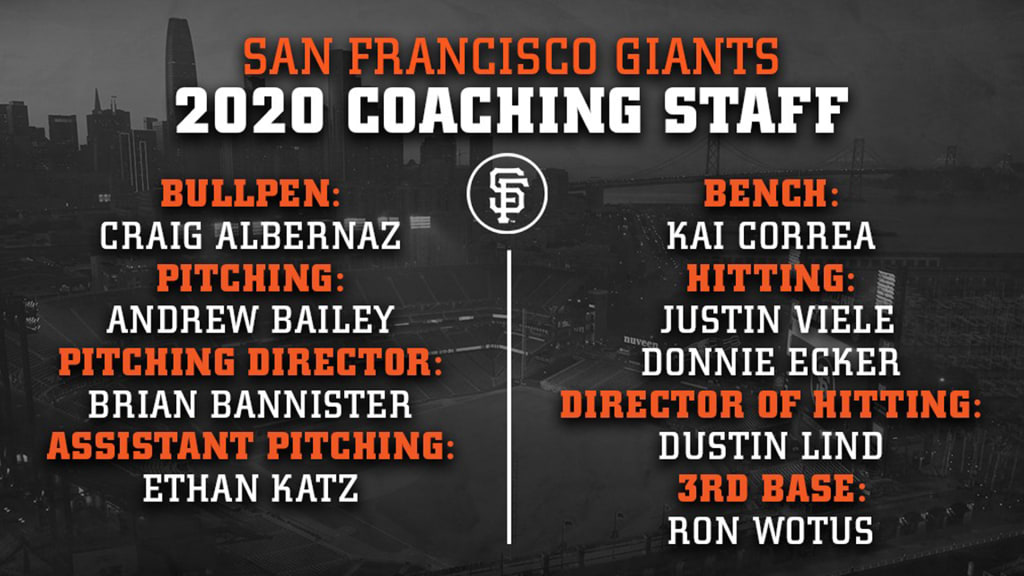 2020 Coaching Staff — Part I. The 2020 San Francisco Giants coaching…, by San  Francisco Giants