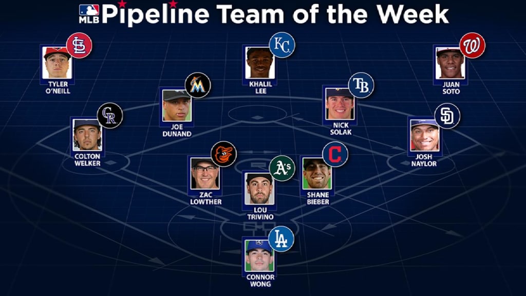 MLB Pipeline's Team of the Week