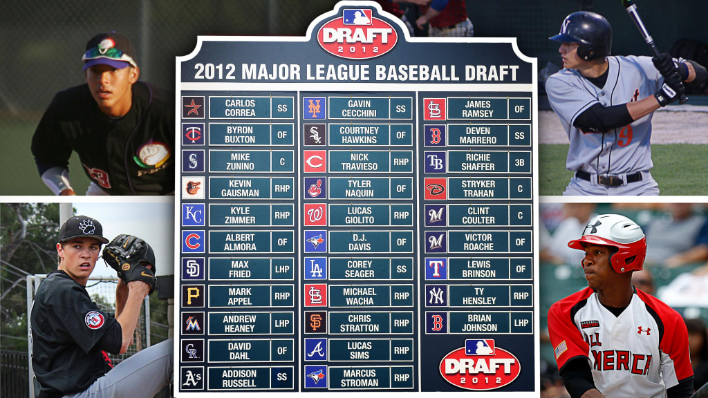 The MLB Draft for Newcomers - McCovey Chronicles