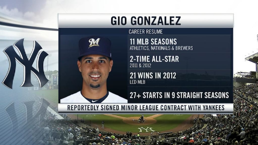 Yankees Roster & Lineup vs Rays: Gio Gonzalez Signs Minor League