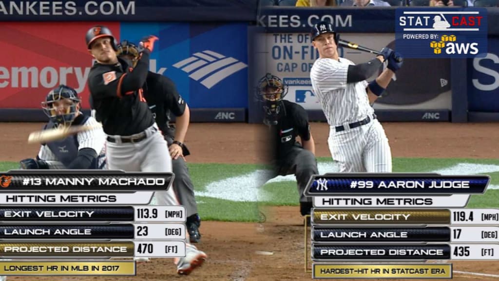 Statcast: Power display in Bronx