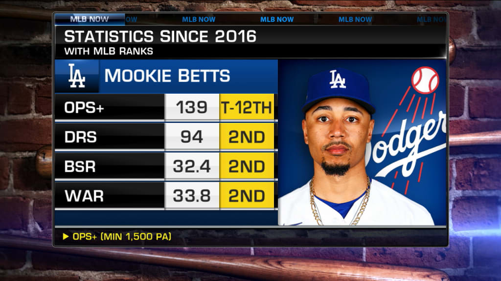 How Mookie Betts, Dodgers extension is win-win