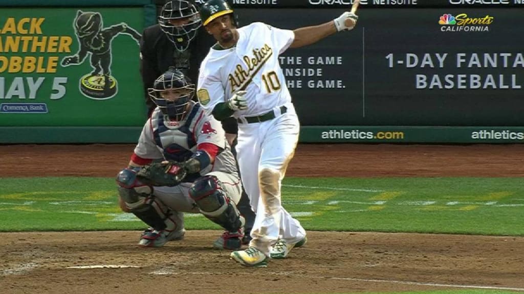 The A's bizarre 'offer' to Marcus Semien speaks volumes about the