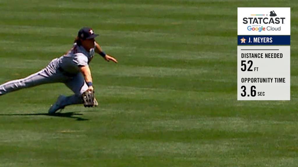 Jake Meyers' sliding catch, 08/04/2023