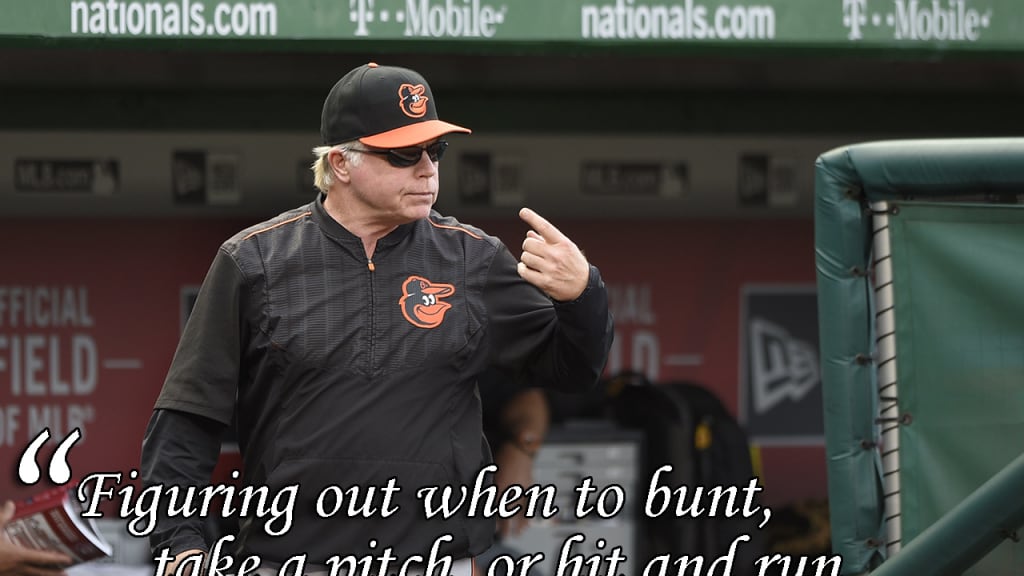 MLB: Buck Showalter gave the funniest answer for how to inspire Mets