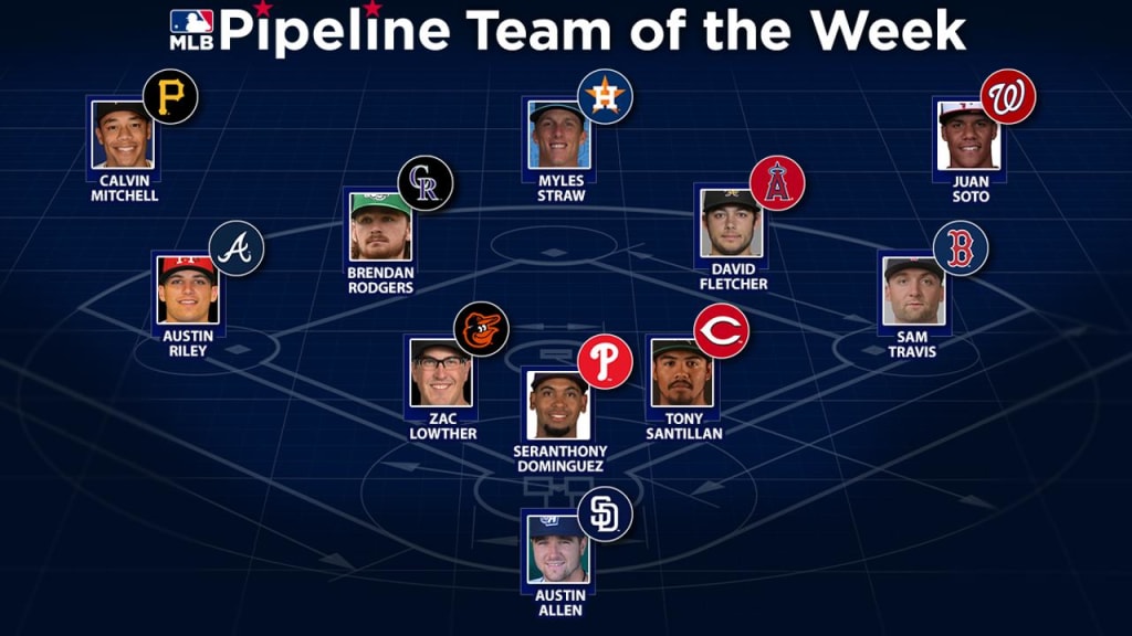 MLB Pipeline's Team of the Week