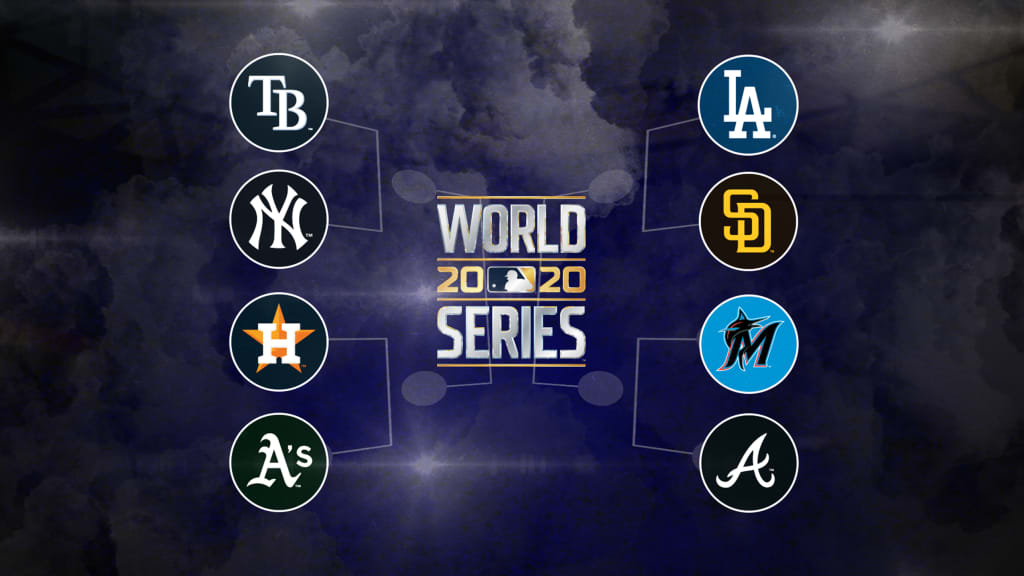Ranking the 4 possible World Series matchups 