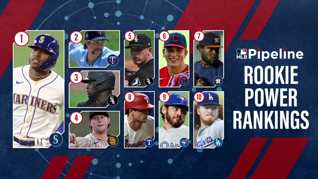 MLB 2020 rookie power rankings after week 3