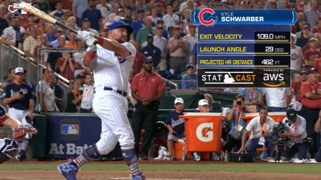 Measuring the stats on Kyle Schwarber's home run