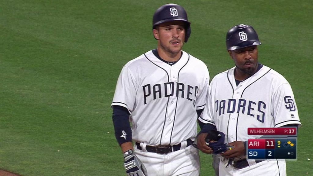 San Diego Padres Roster Dilemma 2018-2019, Prospects, Rule 5 Draft, Big  League Trades - Gaslamp Ball