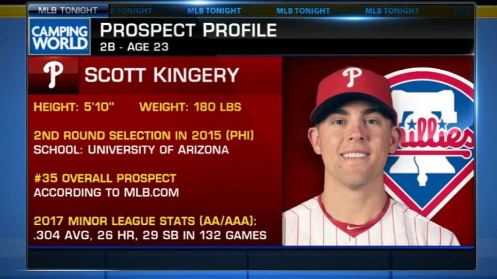 Scott Kingery's power surge leads to Futures Game invite, MLB future