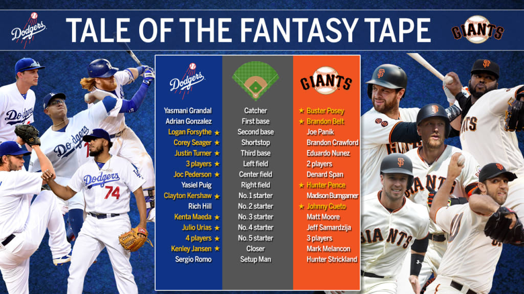Tale Of The Fantasy Tape Giants Vs Dodgers