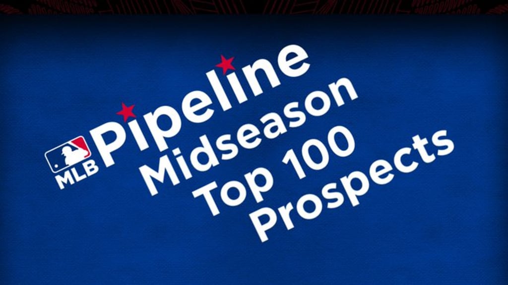 Five Guardians make Baseball America's top 100 prospect list for 2022 