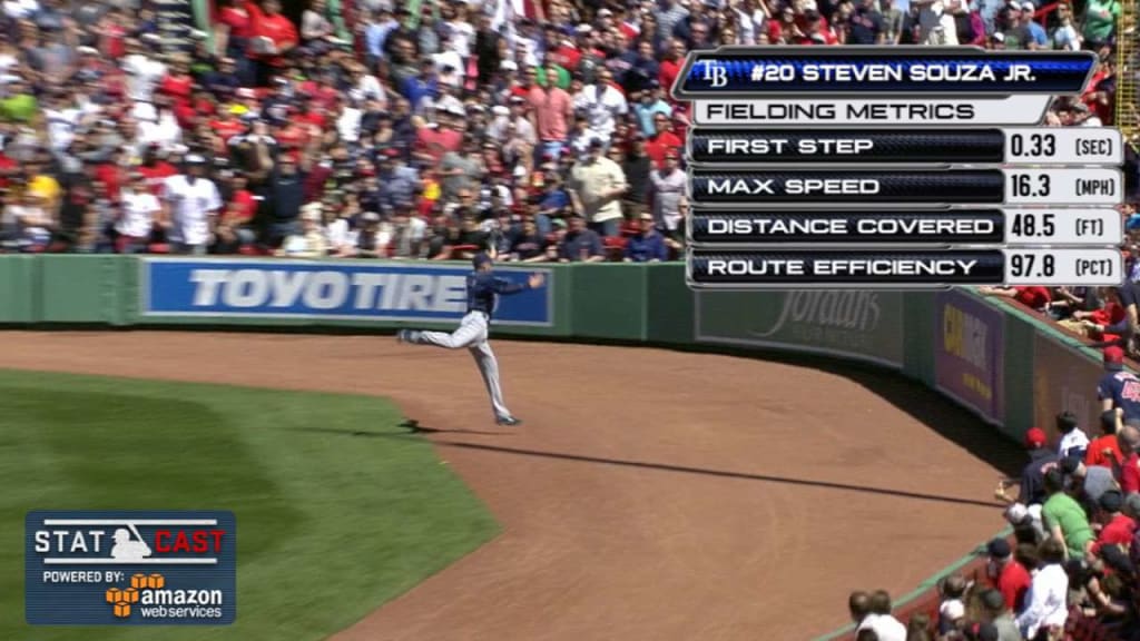 Statcast: Souza's great grab