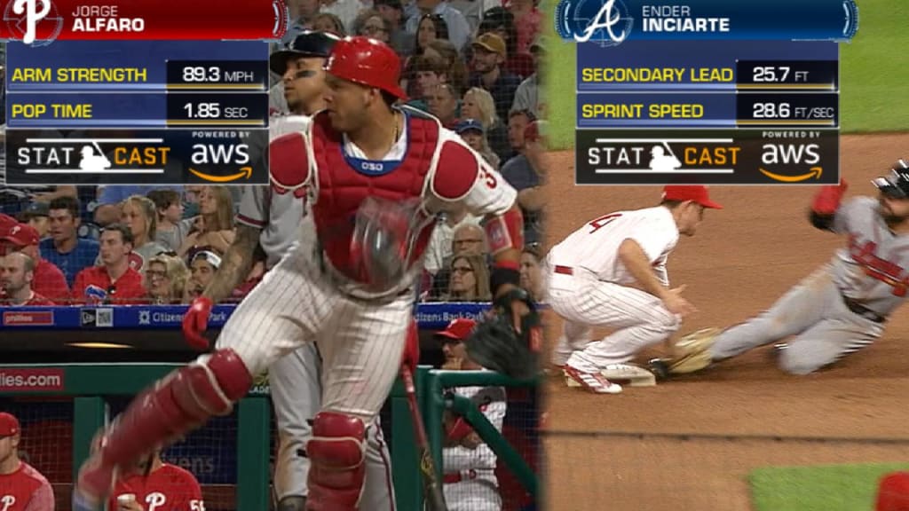 JT Realmuto and Jorge Alfaro show off arms